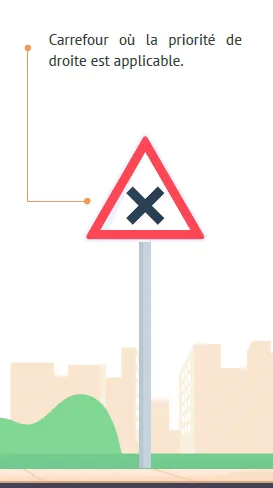 Signal annonçant un carrefour où la priorité de droite est applicable