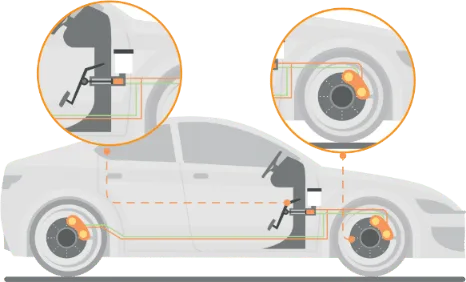 Dispositif de freinage d'une voiture : disque et plaquettes de frein