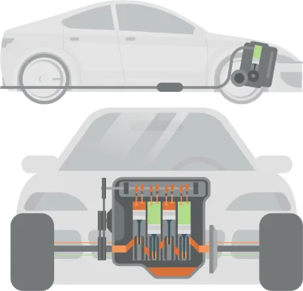 Fonctionnement d'une voiture : du moteur jusqu'aux roues