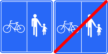 Signaux de chemin réservé aux piétons et cyclistes avec répartition des parties du chemin